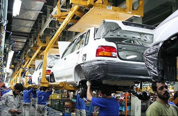 وضعیت خودروسازی ایران,پساکرونا
