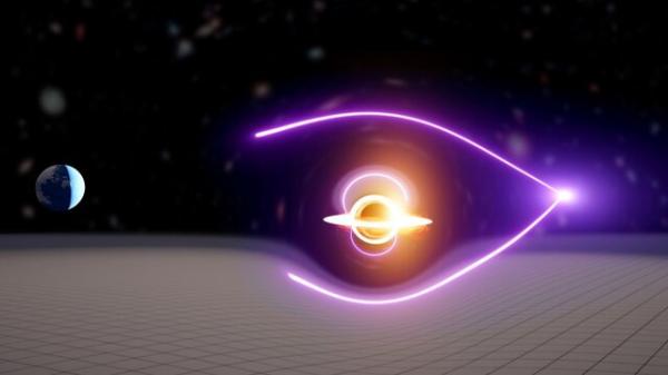 کشف سیاه‌چاله‌ای جدید,سیاه چاله گادی لاکس