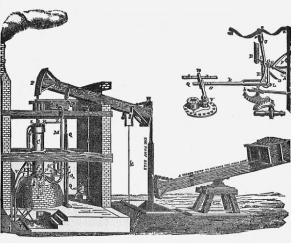 مهمترین اختراعات دوران انقلاب صنعتی,پیشرفت تکنولوژی