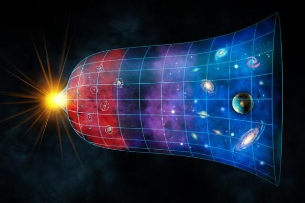 ماده تاریک مغناطیسی ,عامل تسریع انبساط جهان