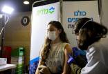 واکسن فایزر در اسرائیل,واکسیناسیون فایزر در اسرائیل