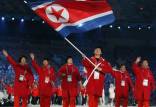 کناره گیری کره شمالی از المپیک2021,کره شمالی