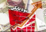 سود بانکی,نرخ سود بانکی
