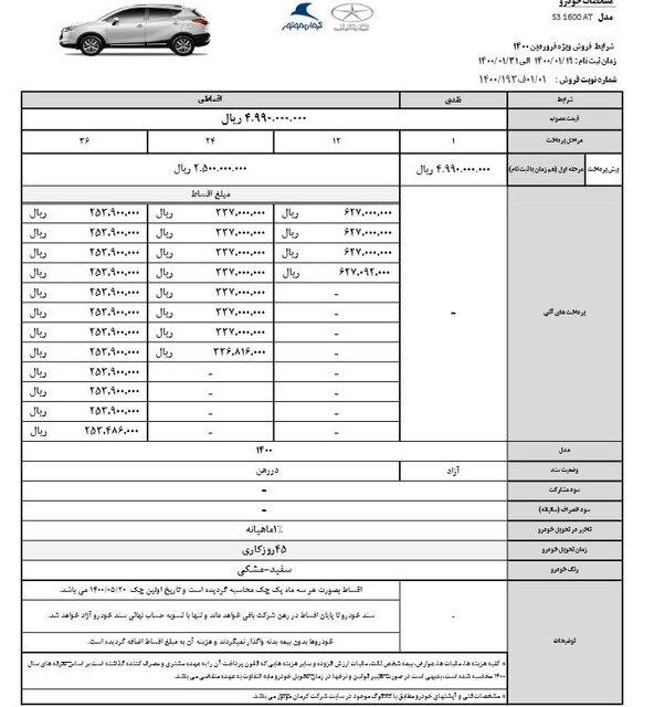 افزایش قیمت محصولات ایران خودرو و مدیران خودرو,قیمت خودرو