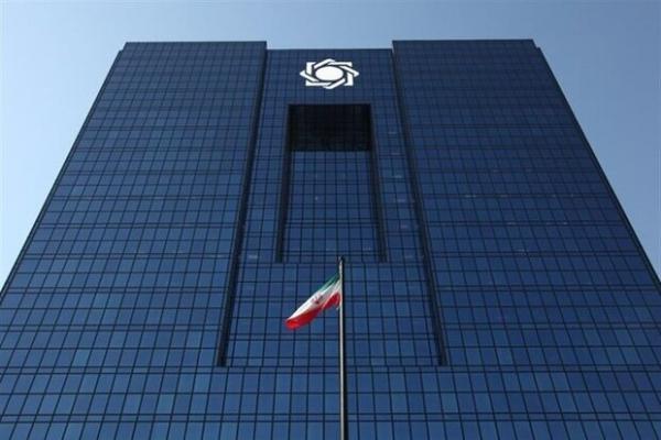 طرح استقلال بانک مرکزی جمهوری اسلامی ایران,جزئیات طرح استقلال بانک مرکزی جمهوری اسلامی ایران