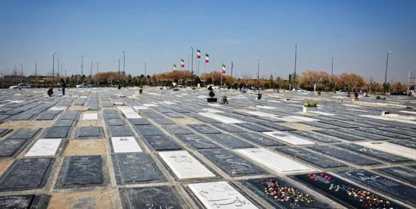 آمار مرگ و میر کرونا در اردیبهشت 1400,مرگ و میر کرونا در تهران