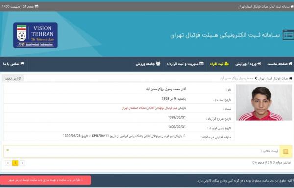 هیات فوتبال تهران هیات فوتبال تهران, باشگاه محروم از نقل و انتقالات