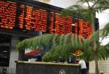 شاخص کل در بازار بورس امروز,آخرین وضعیت شاخص فرابورس