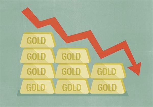 قیمت بیت کوین و طلا,ارزهای دیجیتال