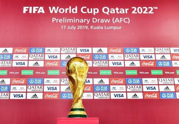 رده بندی جدید فیفا,جام جهانی 2022 قطر