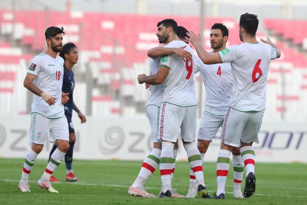 تیم ملی ایران,مقدماتی جام جهانی