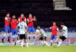 نتایج تیم ملی آرژانتین,لیونل مسی