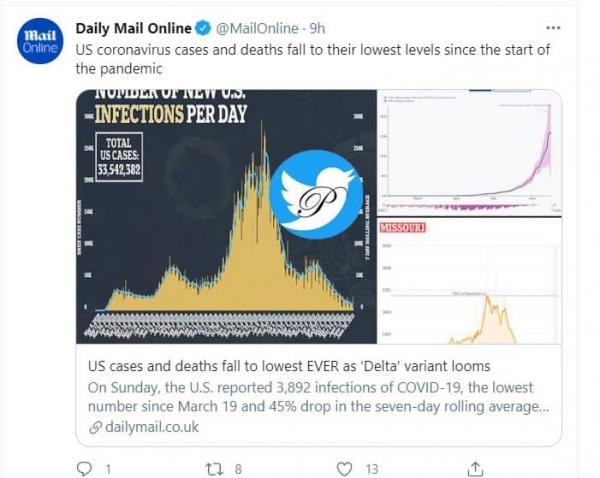 مرگ و میر کرونایی در آمریکا مرگ و میر کرونایی در آمریکا
