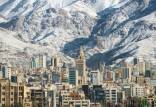 وام مسکن,تسهیلات مسکن