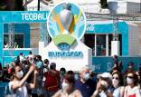 یورو 2020,مبتلایان کرونا در یورو 2020