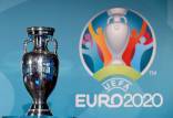 آمار و ترین‌های یورو 2020,جام ملت های اروپا 2020