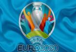 یورو 2020,مرحله یک هشتم نهایی یورو 2020