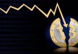 بیت کوین,قیمت بیت کوین