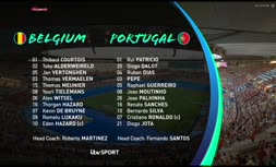 فیلم/ خلاصه دیدار بلژیک 1-0 پرتغال (یورو 2020)