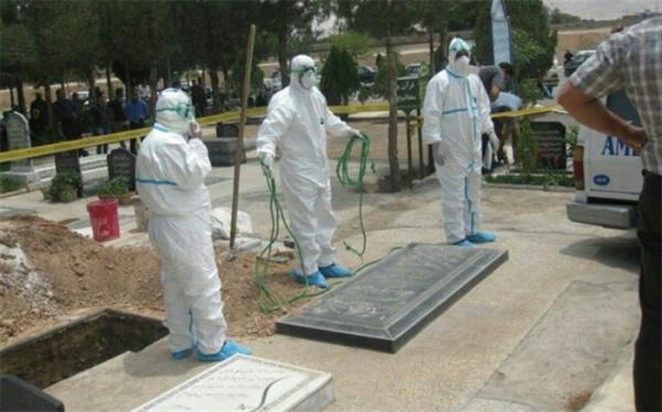 مرگ و میر شهروندان تهرانی,مرگ و میر شهروندان تهرانی بر اثر کرونا