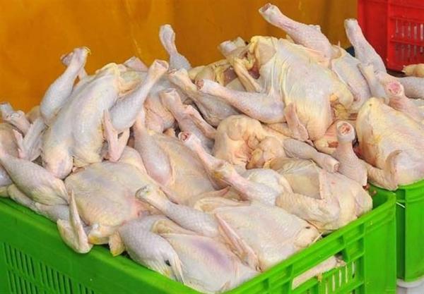 قیمت گوشت قرمز و قیمت مرغ,قیمتها در بازار