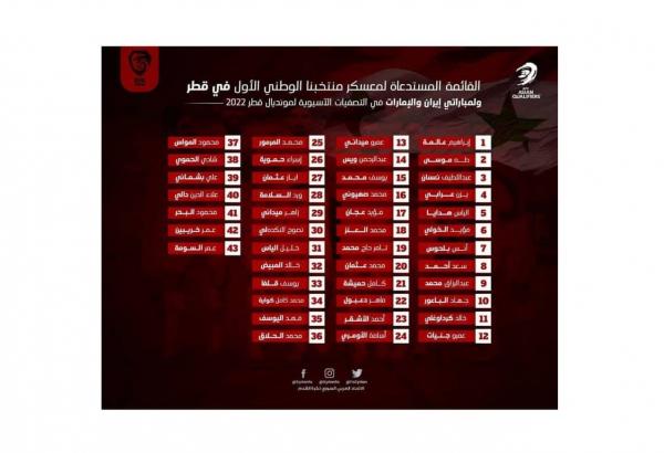 مقدماتی جام جهانی2022,تیم ملی ایران