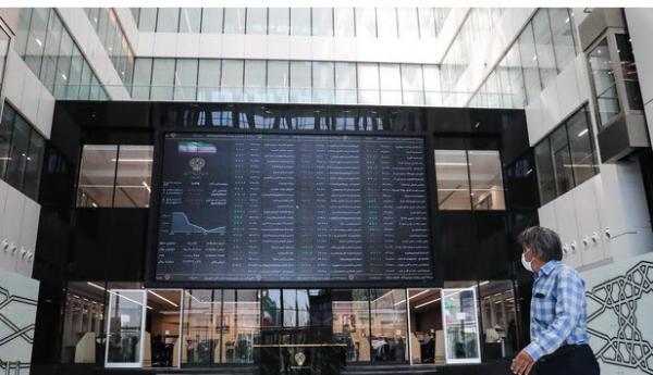 شاخص کل بورس, بورس تهران