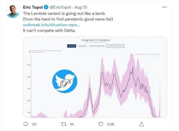 کووید- ۲۲,بیماری کووید 22 چیست