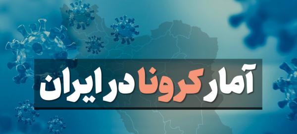 ویروس کرونا در ایران,آمار کرونای ایران در 11 شهریور 1400