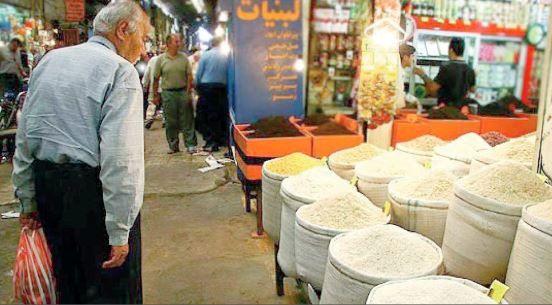 اقلام خوراکی اقلام خوراکی,تورم