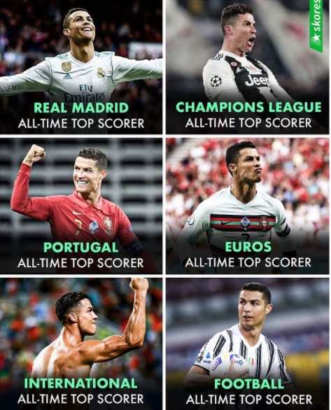 رونالدو,رکورد رونالدو