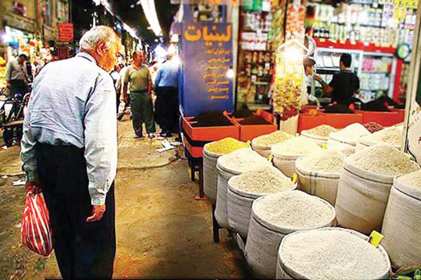 سبد خوراکی درایران سبد خوراکی درایران,فقرغذایی