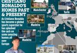 کریستیانو رونالدو,خانه‌های جذاب کریستیانو رونالدو