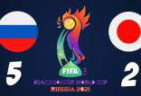 دیدار تیم ملی فوتبال ساحلی روسیه و ژاپن,جام جهانی فوتبال ساحلی ۲۰۲۱