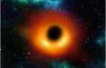 سیاه چاله,کشف نکته ای مهم درباره سیاه چاله ها