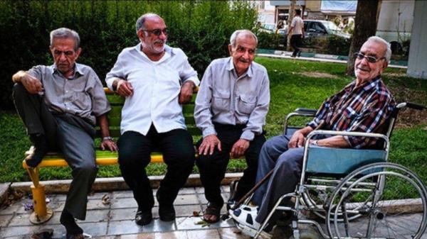 سالمندان در ایران,رشد جمعیت ایران