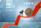 بیت کوین,قیمت بیت کوین