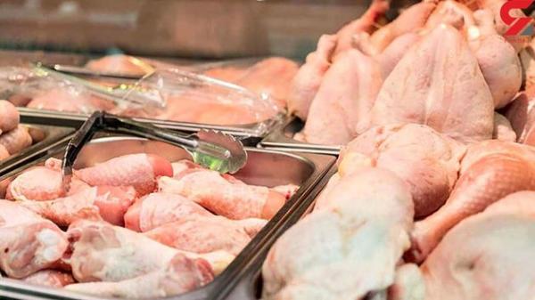 قیمت گوشت مرغ و گوشت قرمز,افزایش قیمتها در بازار