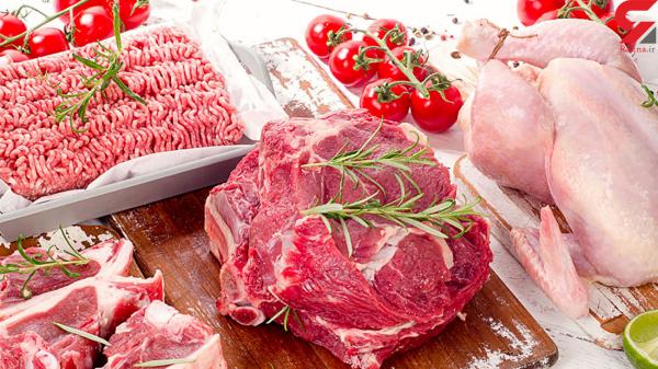 قیمت گوشت مرغ و گوشت قرمز,افزایش قیمتها در بازار