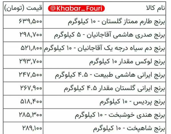 قیمت برنج قیمت برنج,قیمت برنج ایرانی