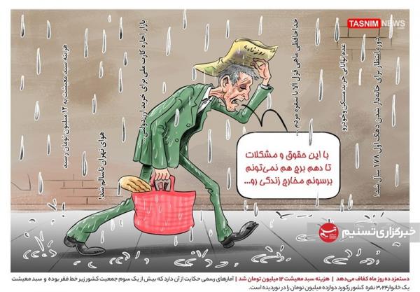 معیشت,حقوق ودستمزد