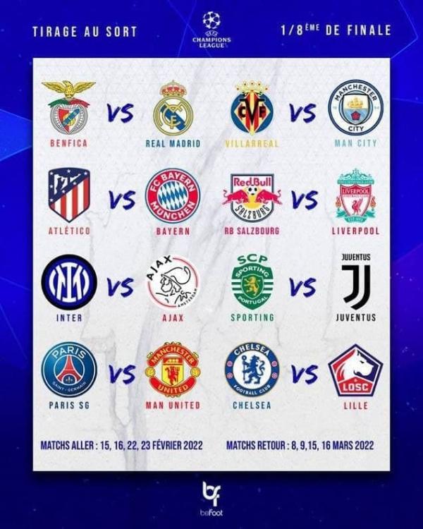 اشتباه قرعه کسی لیگ قهرمانان,جنجال قرعه کسی لیگ قهرمانان