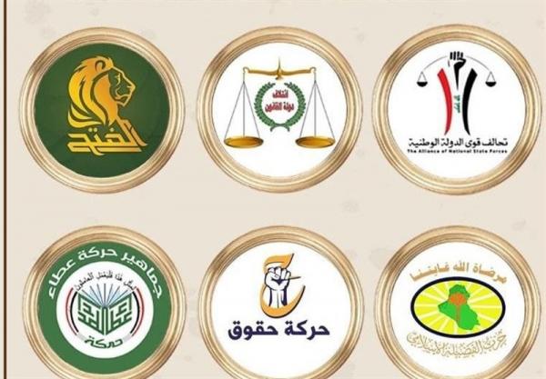 انتخابات عراق,واکنش شیعیان عراق به نتایج انتخابات