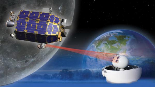 ارتباط لیزری با فضا,سیستم لیزری آژانس ناسا