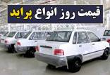 قیمت خودروهای پراید,واکنش به قیمت خودرو در بازار
