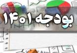بودجه ۱۴۰۱,درآمدهای مالیاتی