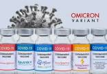 واکسن کرونا,توایی واکسن های کرونا برای مقابله با امیکرون