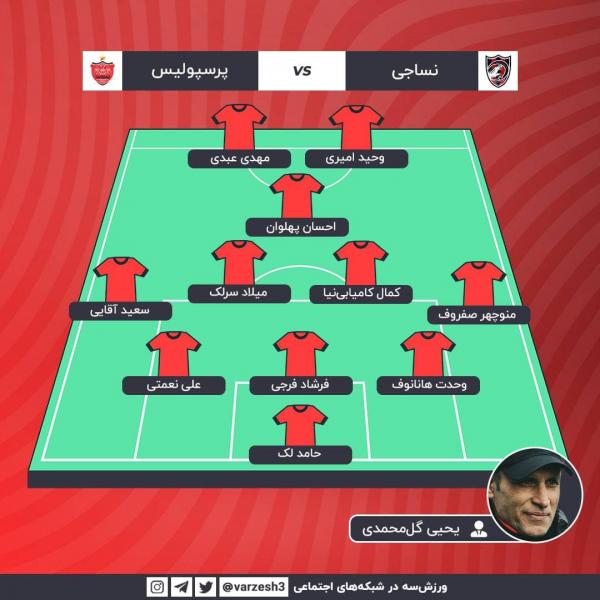 ترکیب پرسپولیس برابر نساجی,مصدومان پرسپولیس