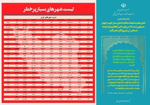 مرکز روابط عمومی و اطلاع رسانی وزارت بهداشت,رنگبندی شهرهها کرونا