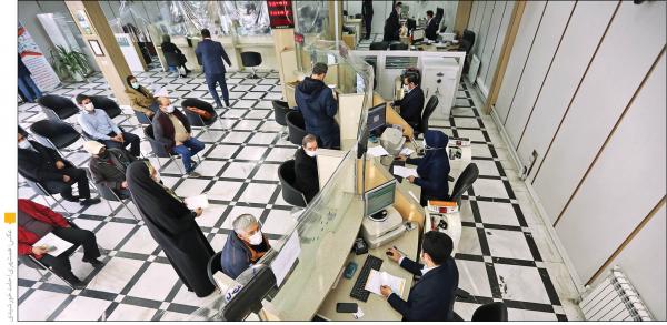بانکها در ایران,وضعیت بانکها در ایران